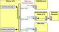 Thumbnail for version as of 14:53, 4 August 2018